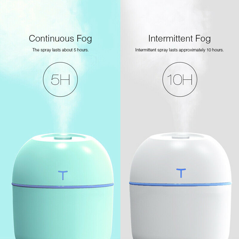 Mini Ultrasonic Diffuser Humidifier