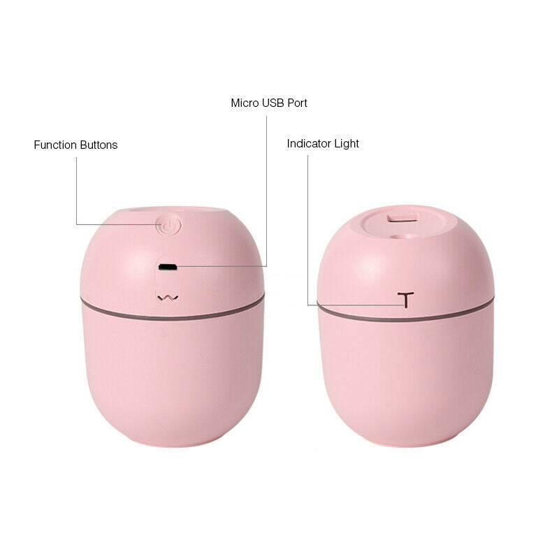 Mini Ultrasonic Diffuser Humidifier